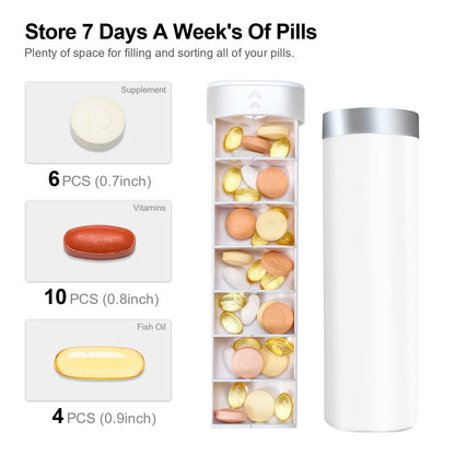 Cute Pill Organizer, Weekly Travel Pill Box 7 Day with Privacy Protection Design, Daily Pill Case Container Dispenser to Hold Vitamins, Medication, Supplements