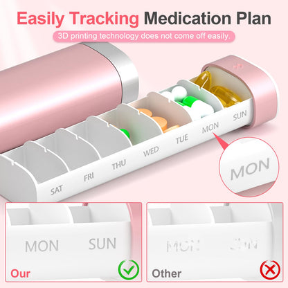 Pill Organizer 7 Day, Weekly Travel Pill Box, Cute Medicine Organizer with Portable Design, BPA Free Daily Pill Holder Dispenser for Supplements, Vitamins, Medication, Pill Cases for Women