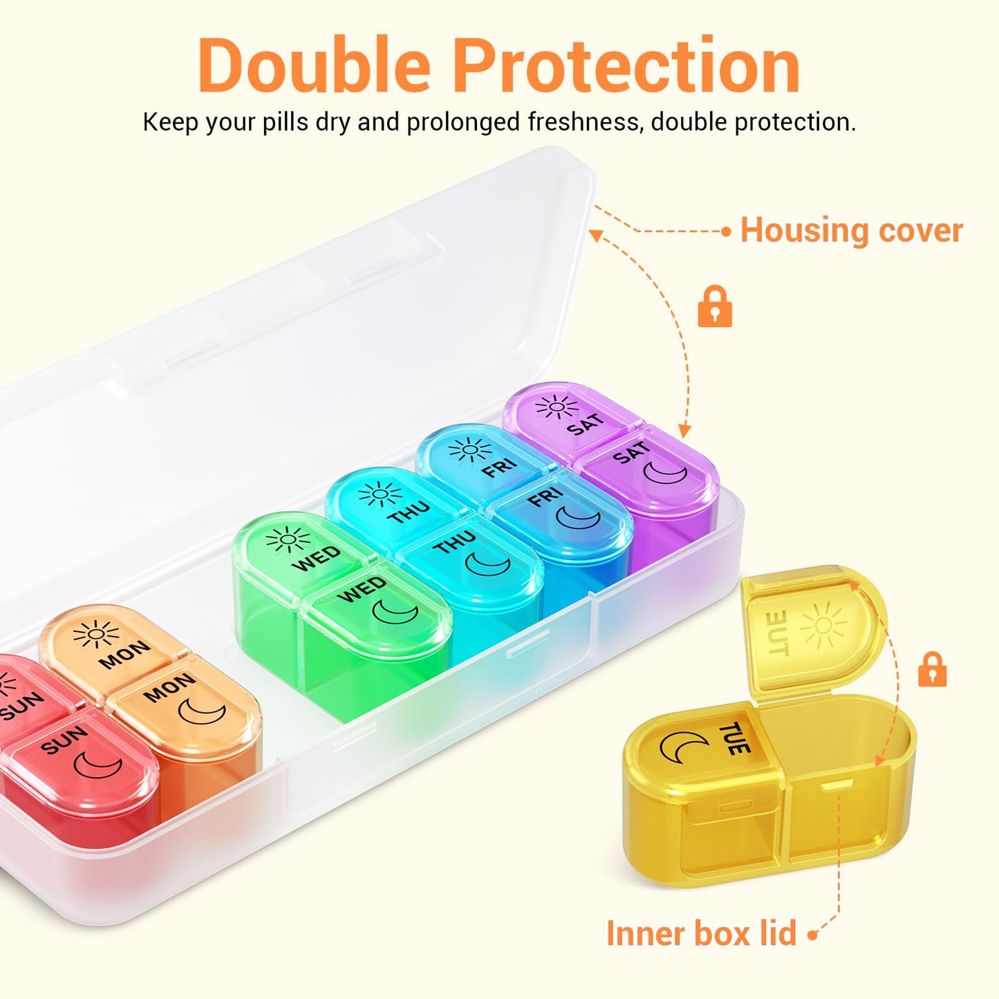 7 Days AM PM Pill Organizer - 2 Times a Day Large Weekly Pills Case, BPA-Free Pills Box Container Holder, Morning and Night Pill Boxes with 7 Daily Pocket Cases to Hold Vitamins, Medicine & Supplement